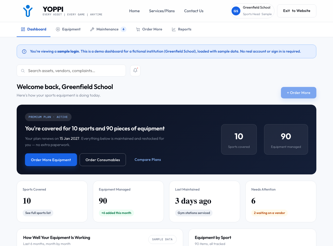 YOPPI sample dashboard showing tagged assets, equipment uptime and open issues for Greenfield School